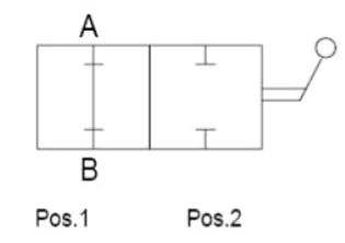 Ballvalves 高壓球閥